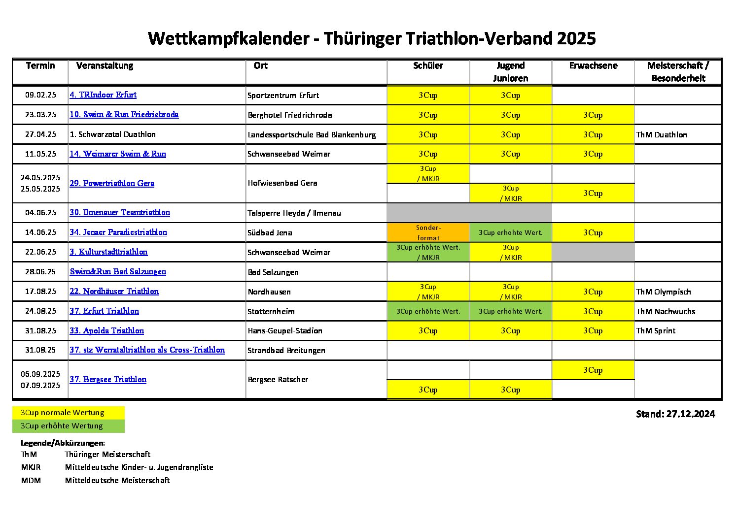 Wettkampfkalender 2025